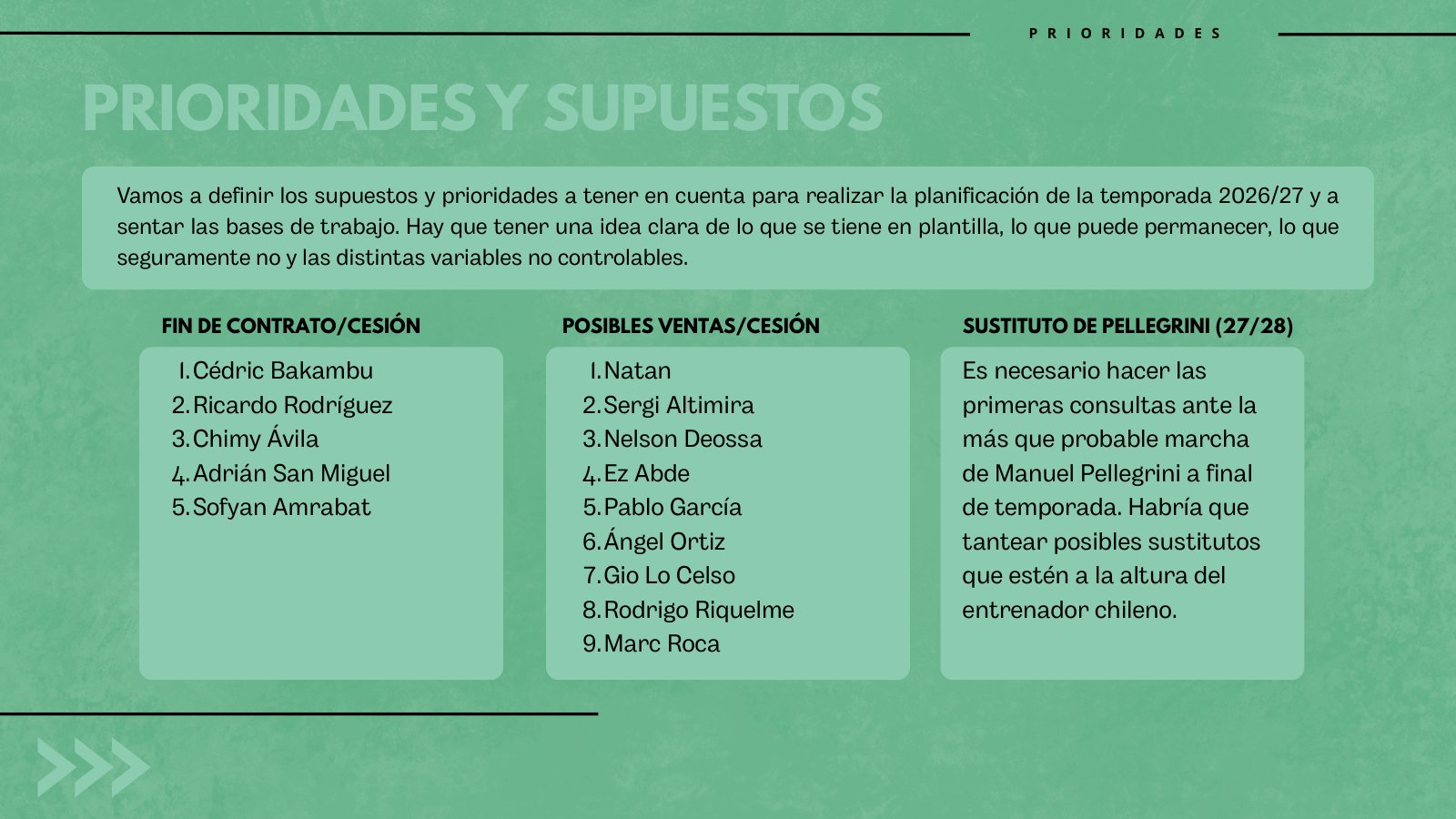 Real Betis Balompié · planificación deportiva