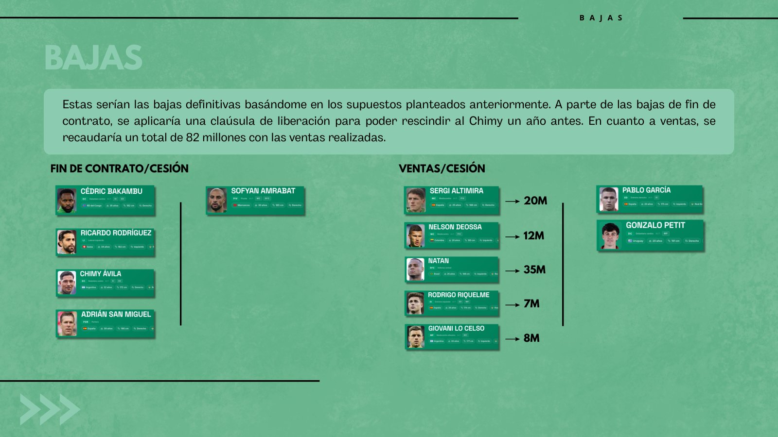 Real Betis Balompié · planificación deportiva