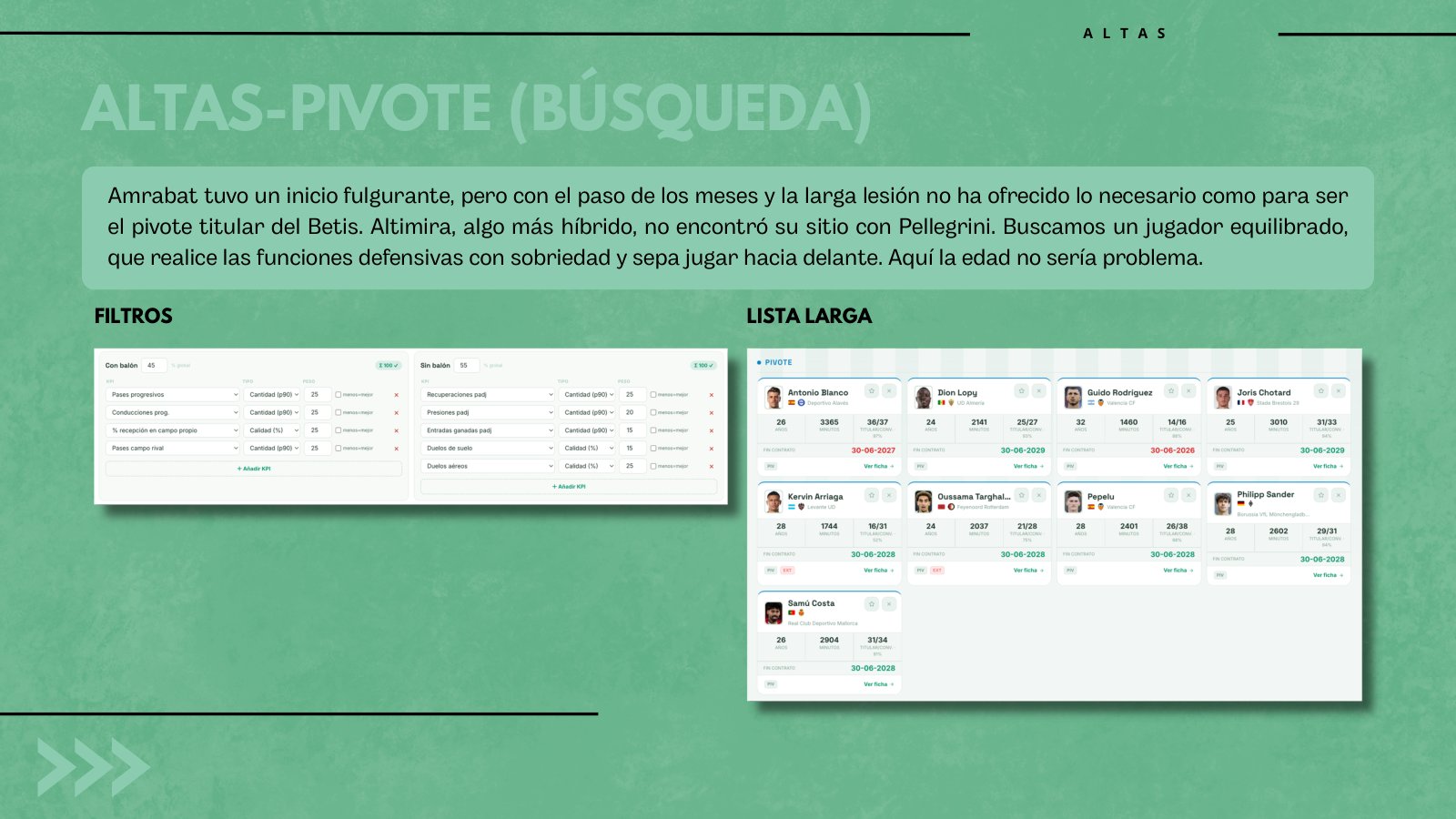 Real Betis Balompié · planificación deportiva