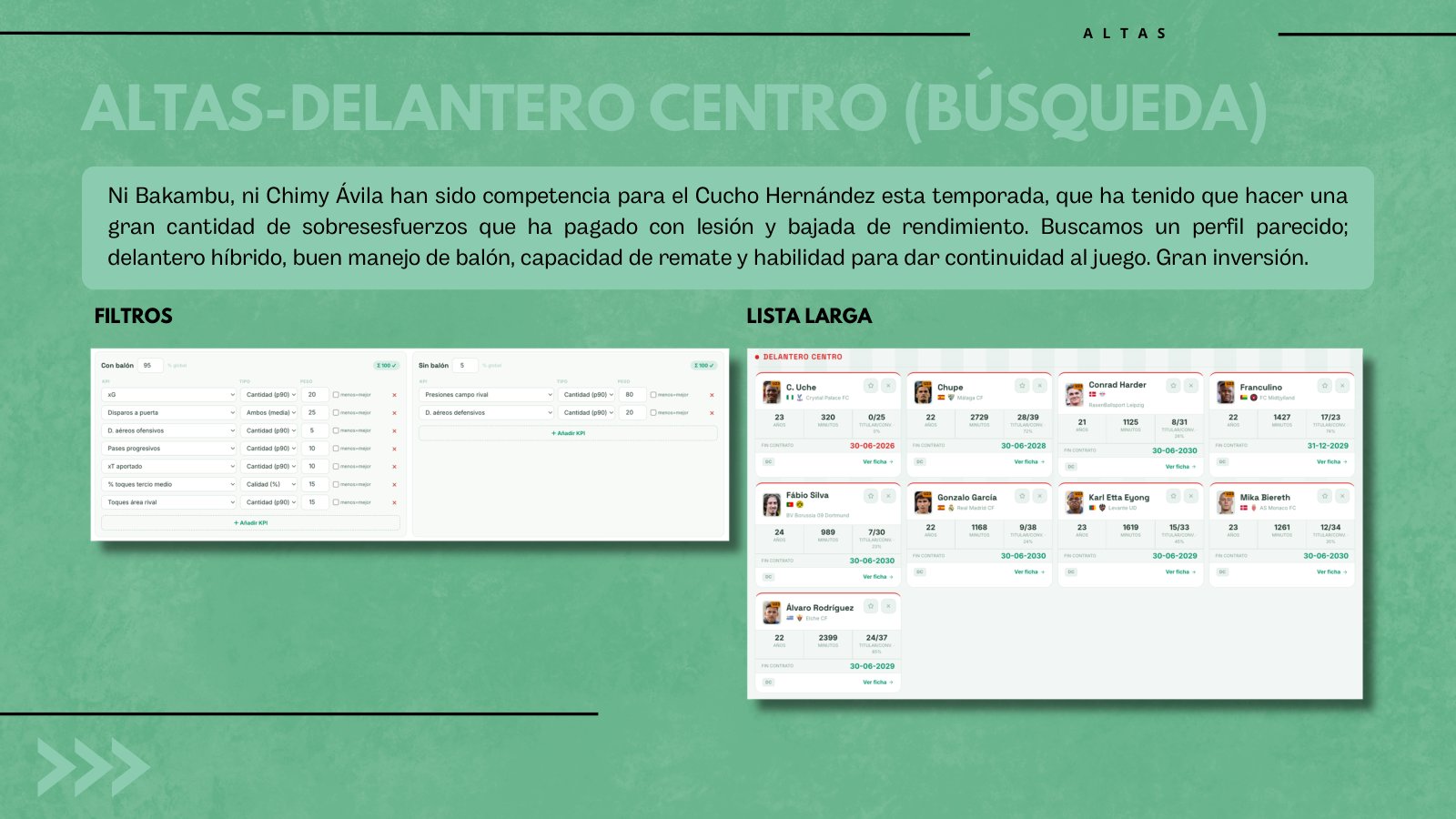 Real Betis Balompié · planificación deportiva